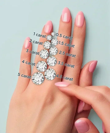 DAVITA Silver Hidden Halo Round Lab Grown Diamond Engagement Ring - Larson Jewelers