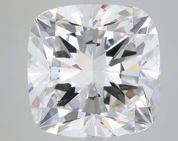 Cushion cut lab grown diamond with faceted surfaces reflecting light, displayed against neutral gray background.