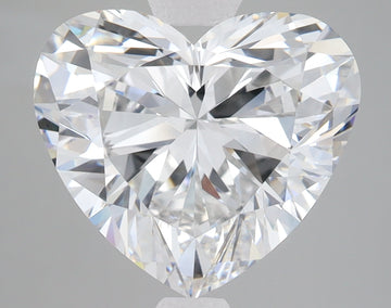 5.08 Carat Certified Heart Loose Stone Lab Grown Diamond No. 2048410