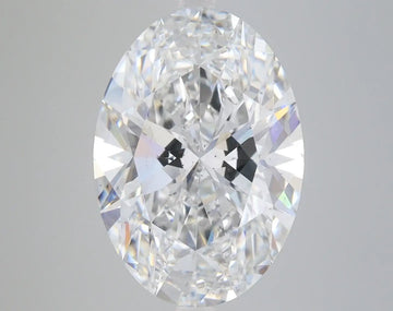 6.42 Carat Certified Oval Loose Stone Lab Grown Diamond No. 1030279 - Larson Jewelers