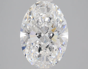 2.57 Carat Certified Oval Loose Stone Lab Grown Diamond No. 2042517