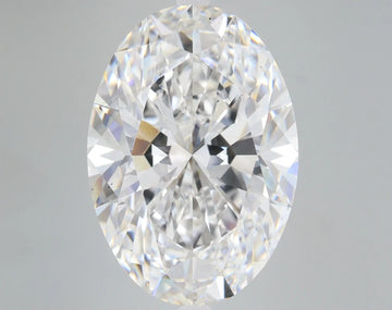16.64 Carat Certified Oval Loose Stone Lab Grown Diamond No. 1081940 - Larson Jewelers