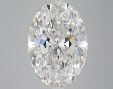 9.47 Carat Certified Oval Loose Stone Lab Grown Diamond No. 1045522 - Larson Jewelers