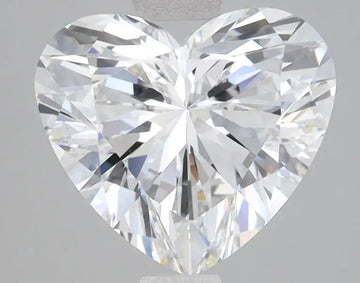 2.24 Carat Certified Round Loose Stone Lab Grown Diamond No. 1179880 - Larson Jewelers