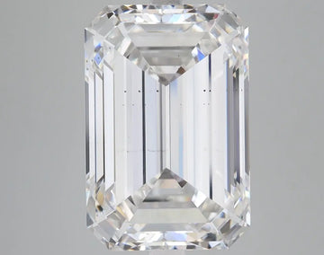 9.09 Carat Certified Emerald Loose Stone Lab Grown Diamond No. 1052785 - Larson Jewelers
