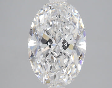 2.55 Carat Certified Oval Loose Stone Lab Grown Diamond No. 2034913