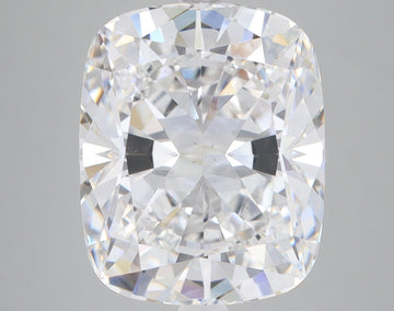 Cushion-cut lab-grown diamond with faceted surface displaying light refraction and colorless clarity.