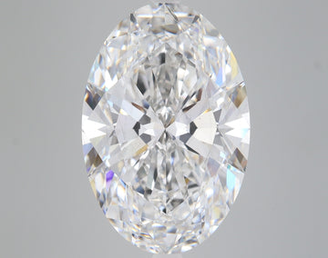 Oval-cut lab-grown diamond with faceted surfaces reflecting light in clear and rainbow tones against gray background.