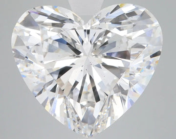 14.49 Carat Certified Heart Loose Stone Lab Grown Diamond No. 1062259 - Larson Jewelers