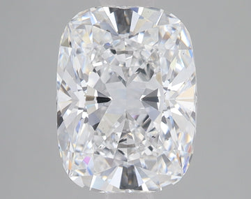 2.53 Carat Certified Cushion Loose Stone Lab Grown Diamond No. 1357316