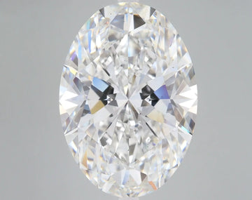 16.38 Carat Certified Oval Loose Stone Lab Grown Diamond No. 1053872 - Larson Jewelers