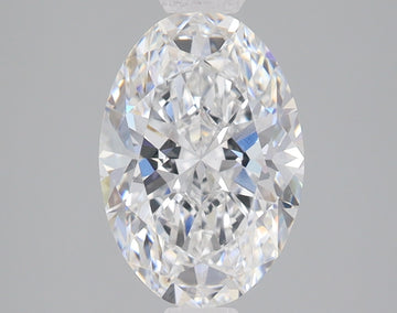 2 Carat Certified Oval Loose Stone Lab Grown Diamond No. 2048647