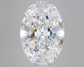 Oval-cut lab-grown diamond with faceted surface reflecting light in multiple colors against gray background.