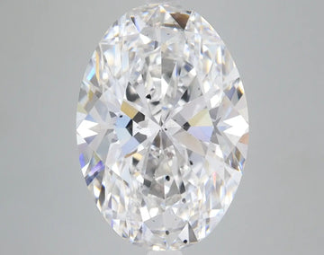 7.3 Carat Certified Oval Loose Stone Lab Grown Diamond No. 1084456 - Larson Jewelers
