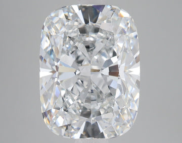 Cushion-cut lab-grown diamond with faceted surfaces reflecting light, displayed against neutral gray background.