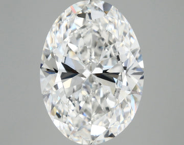 7.02 Carat Certified Oval Loose Stone Lab Grown Diamond No. 8120842