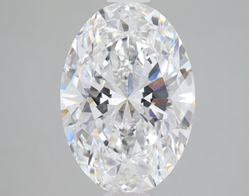 3 Carat Certified Oval Loose Stone Lab Grown Diamond No. 2055076