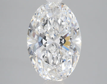 2.59 Carat Certified Oval Loose Stone Lab Grown Diamond No. 2035863