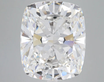 17.75 Carat Certified Cushion Loose Stone Lab Grown Diamond No. 1050278 - Larson Jewelers
