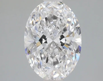 1.69 Carat Certified Oval Loose Stone Lab Grown Diamond No. 1103754 - Larson Jewelers