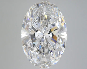 9.06 Carat Certified Oval Loose Stone Lab Grown Diamond No. 1038568 - Larson Jewelers