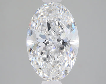 2.2 Carat Certified Oval Loose Stone Lab Grown Diamond No. 2056306