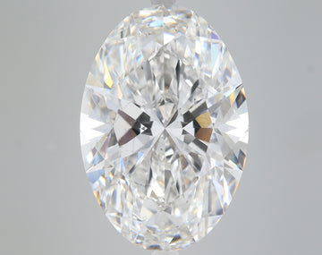 Oval-cut lab-grown diamond with faceted surface displaying light refraction and rainbow sparkle on gray background.