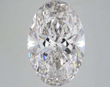 6.18 Carat Certified Oval Loose Stone Lab Grown Diamond No. 1033195 - Larson Jewelers
