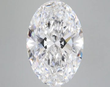 8.15 Carat Certified Oval Loose Stone Lab Grown Diamond No. 1053878 - Larson Jewelers