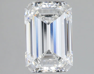 2.1 Carat Certified Emerald Loose Stone Lab Grown Diamond No. 1306519