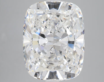 8.03 Carat Certified Cushion Loose Stone Lab Grown Diamond No. 2041151