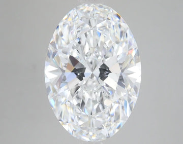 7.01 Carat Certified Oval Loose Stone Lab Grown Diamond No. 1339314 - Larson Jewelers