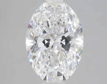 1.91 Carat Certified Oval Loose Stone Lab Grown Diamond No. 2026819