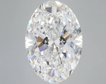 12.24 Carat Certified Oval Loose Stone Lab Grown Diamond No. 1058245 - Larson Jewelers