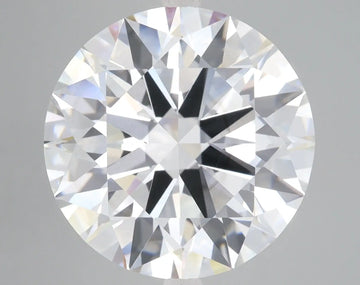 17.41 Carat Certified Round Loose Stone Lab Grown Diamond No. 1151734 - Larson Jewelers