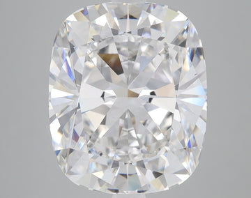 Cushion-cut lab-grown diamond with brilliant faceting and light refraction on gray background.