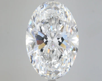 15.01 Carat Certified Oval Loose Stone Lab Grown Diamond No. 1028729 - Larson Jewelers