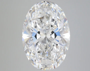 7.35 Carat Certified Oval Loose Stone Lab Grown Diamond No. 1036581 - Larson Jewelers
