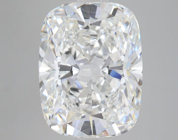 Cushion-cut lab-grown diamond with faceted surfaces reflecting light, displayed against a neutral gray background.