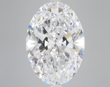 Oval-cut colorless lab-grown diamond with brilliant faceting and light refraction displayed against neutral background.