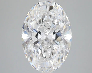 4.3 Carat Certified Oval Loose Stone Lab Grown Diamond No. 1068628 - Larson Jewelers