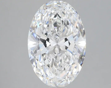 2.1 Carat Certified Oval Loose Stone Lab Grown Diamond No. 1161697 - Larson Jewelers