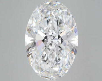 12.63 Carat Certified Oval Loose Stone Lab Grown Diamond No. 1046905 - Larson Jewelers