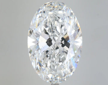 15.56 Carat Certified Oval Loose Stone Lab Grown Diamond No. 1029199 - Larson Jewelers