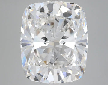 14.08 Carat Certified Cushion Loose Stone Lab Grown Diamond No. 1037217 - Larson Jewelers