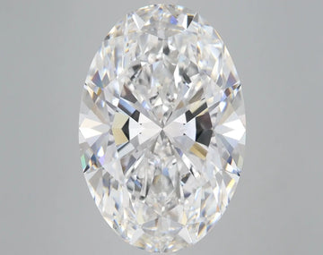 12.12 Carat Certified Oval Loose Stone Lab Grown Diamond No. 1043316 - Larson Jewelers
