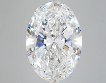11.46 Carat Certified Oval Loose Stone Lab Grown Diamond No. 1036864 - Larson Jewelers