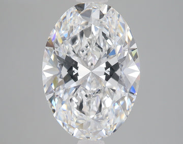 4.01 Carat Certified Oval Loose Stone Lab Grown Diamond No. 2051737