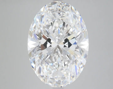 7.67 Carat Certified Oval Loose Stone Lab Grown Diamond No. 1031727 - Larson Jewelers