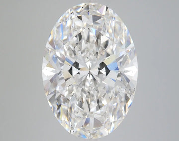 7.76 Carat Certified Oval Loose Stone Lab Grown Diamond No. 1037779 - Larson Jewelers